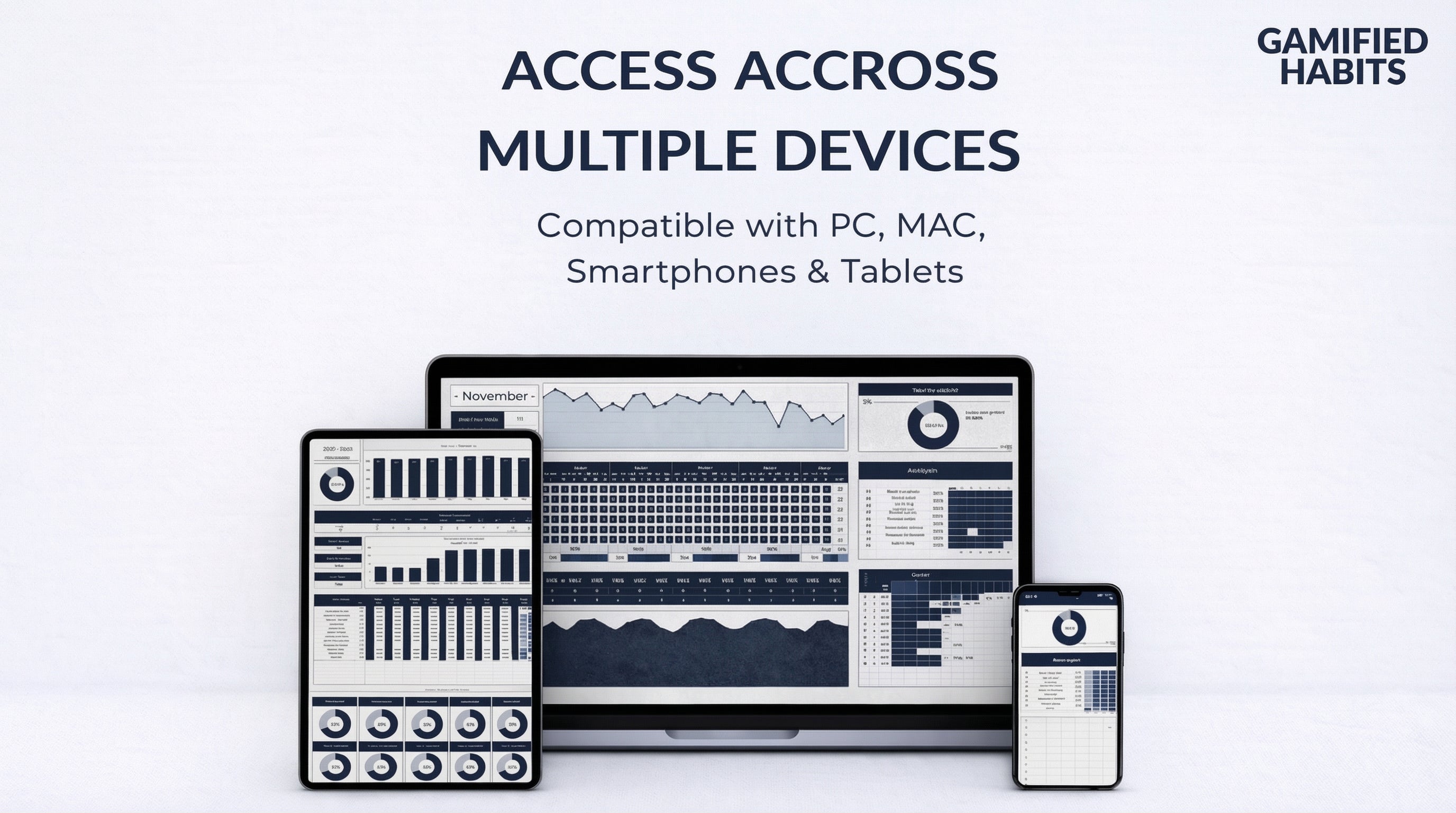Access across multiple devices